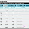 많이 쓰이는 특수문자의 html 코드를 정리해 놓은 사이트 - Entity Code